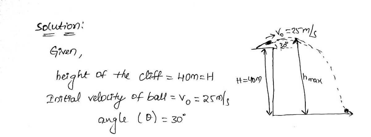 Physics homework question answer, step 1, image 1